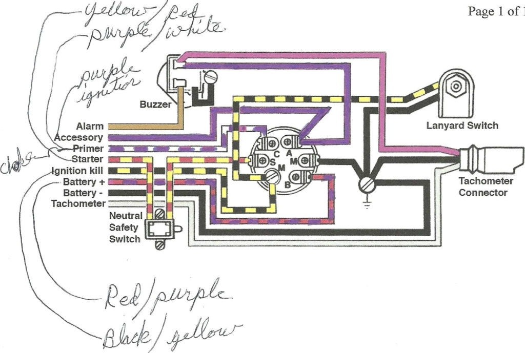 Boat Ignition Switch Wiring Diagram Free Wiring Diagram