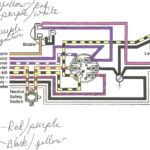 Boat Ignition Switch Wiring Diagram Free Wiring Diagram