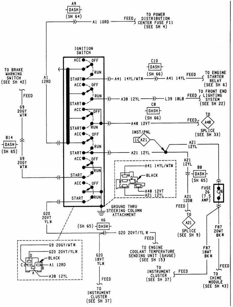 Connector View With Wiring For Ignition Switch For 1994 Jeep Cherokee