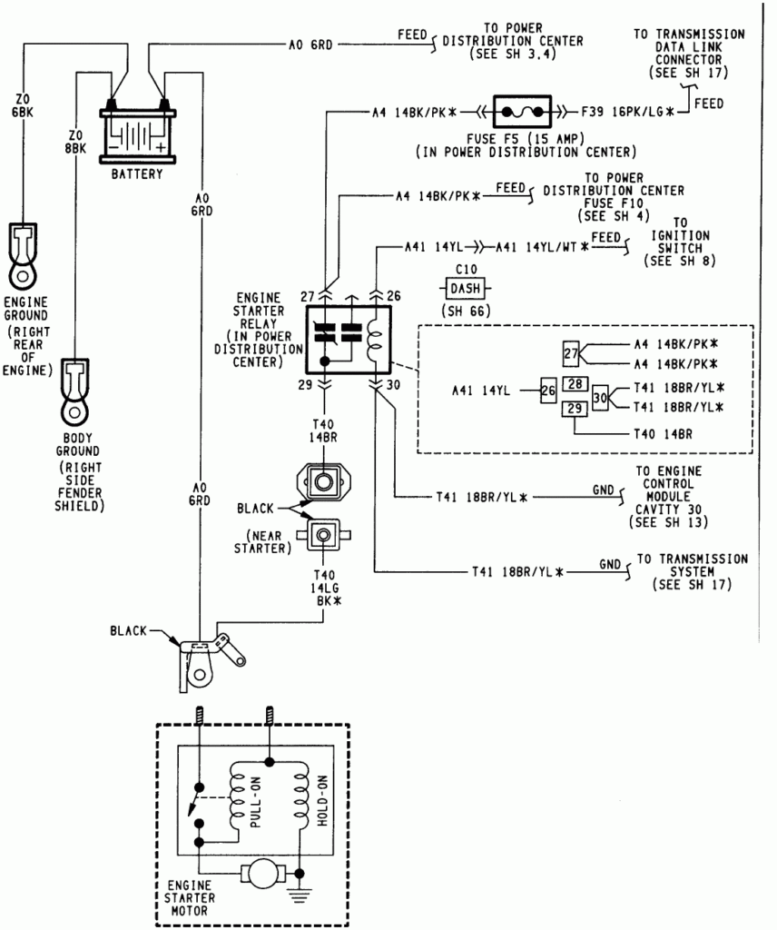 Jeep Cherokee Ignition Switch Wiring Diagram