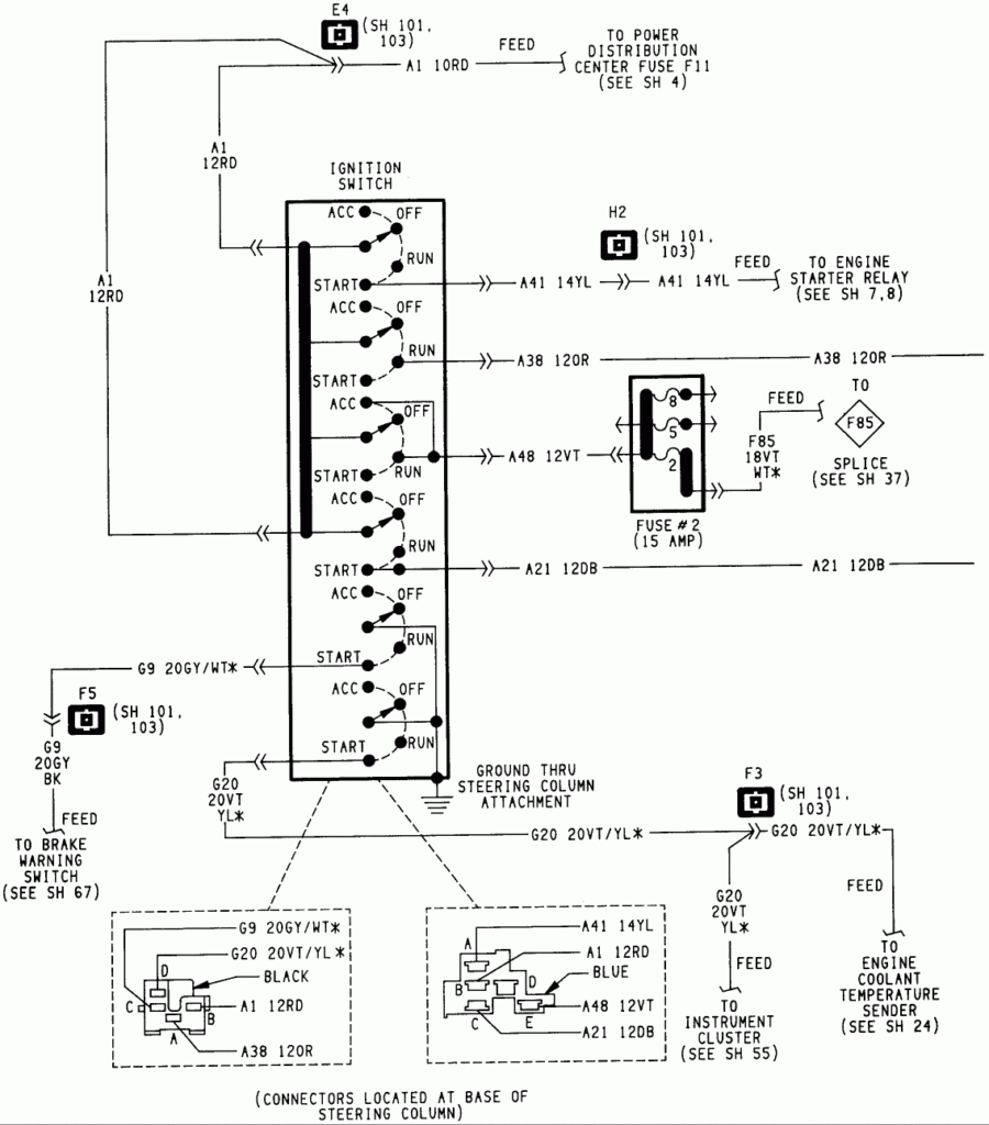 Jeep Cherokee Ignition Switch Wiring Diagram