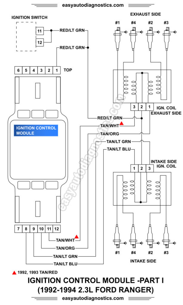 Exmark Lazer Z Ignition Switch Wiring Diagram