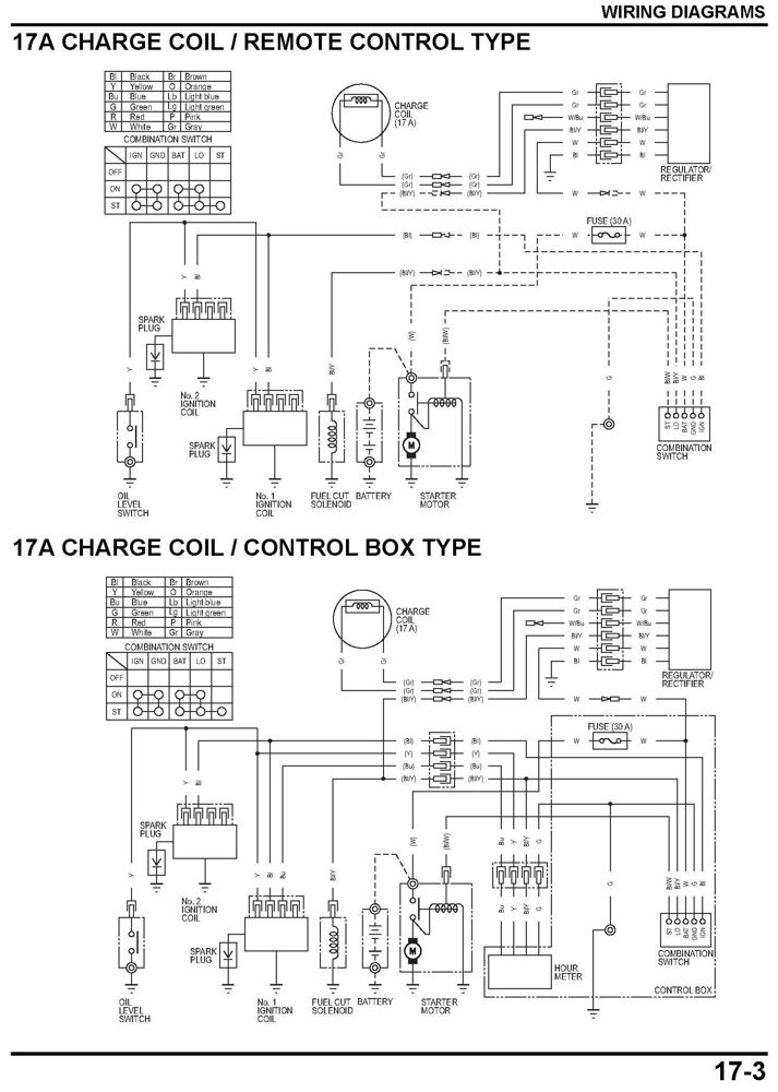 Honda Gx630 Ignition Wiring Diagram Http Eightstrings Blogspot