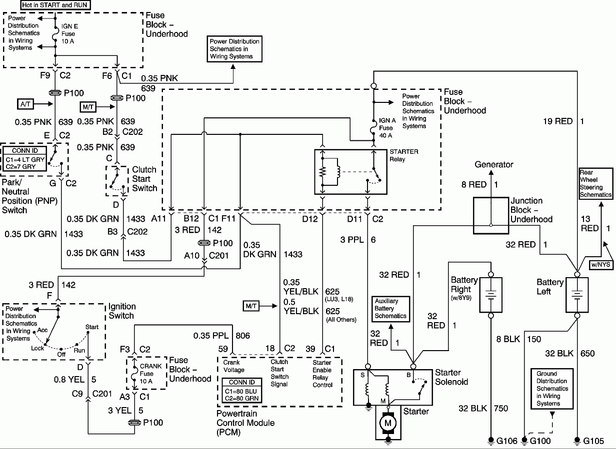 2002 Silverado Ignition Wiring Diagram 