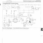 Kohler Command Pro 27 Wiring Diagram Wiring Diagram