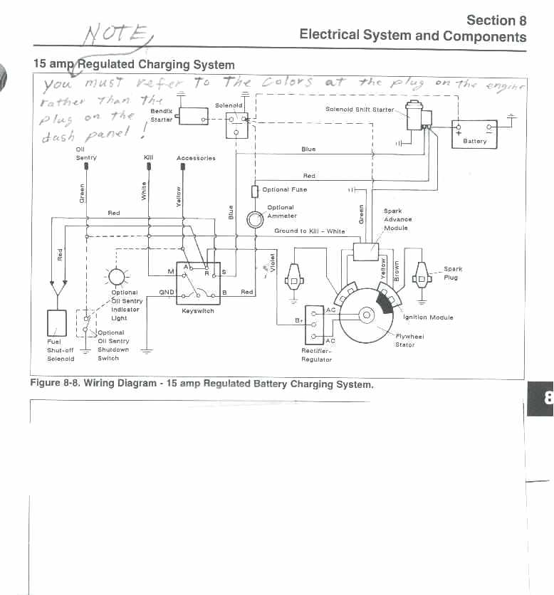 Kohler Command Pro 27 Wiring Diagram Wiring Diagram