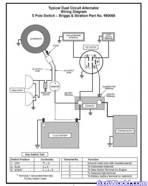 5 Prong Lawn Mower Ignition Switch Wiring Diagram