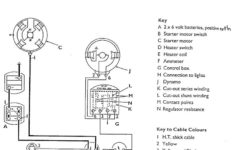 Massey Ferguson 35 Ignition Switch Wiring Diagram