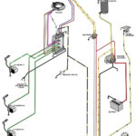 Boat Ignition Wiring Diagram