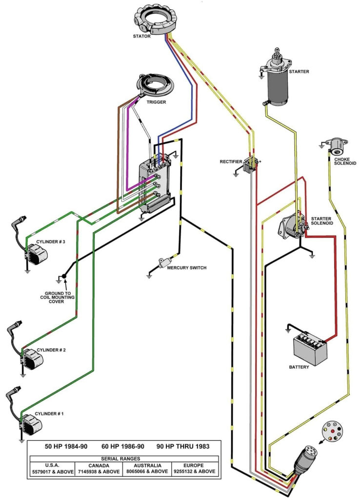 Boat Ignition Wiring Diagram