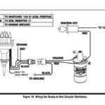 Mopar 440 Ignition Wiring Diagram Wiring Diagram And Schematic Role