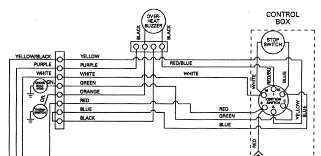 Sierra Mp41000 Ignition Switch Wiring Diagram