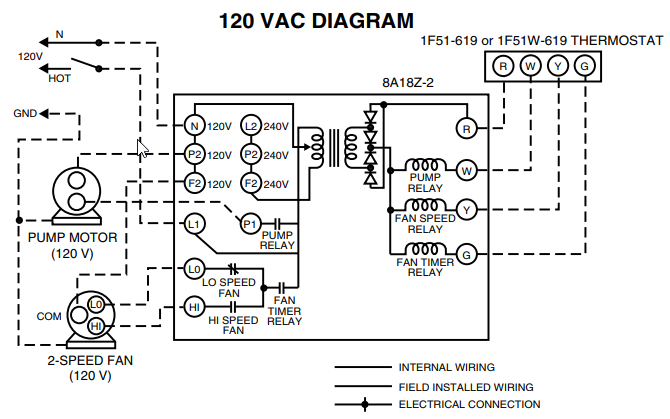 Sierra Mp41000 Ignition Switch Wiring Diagram