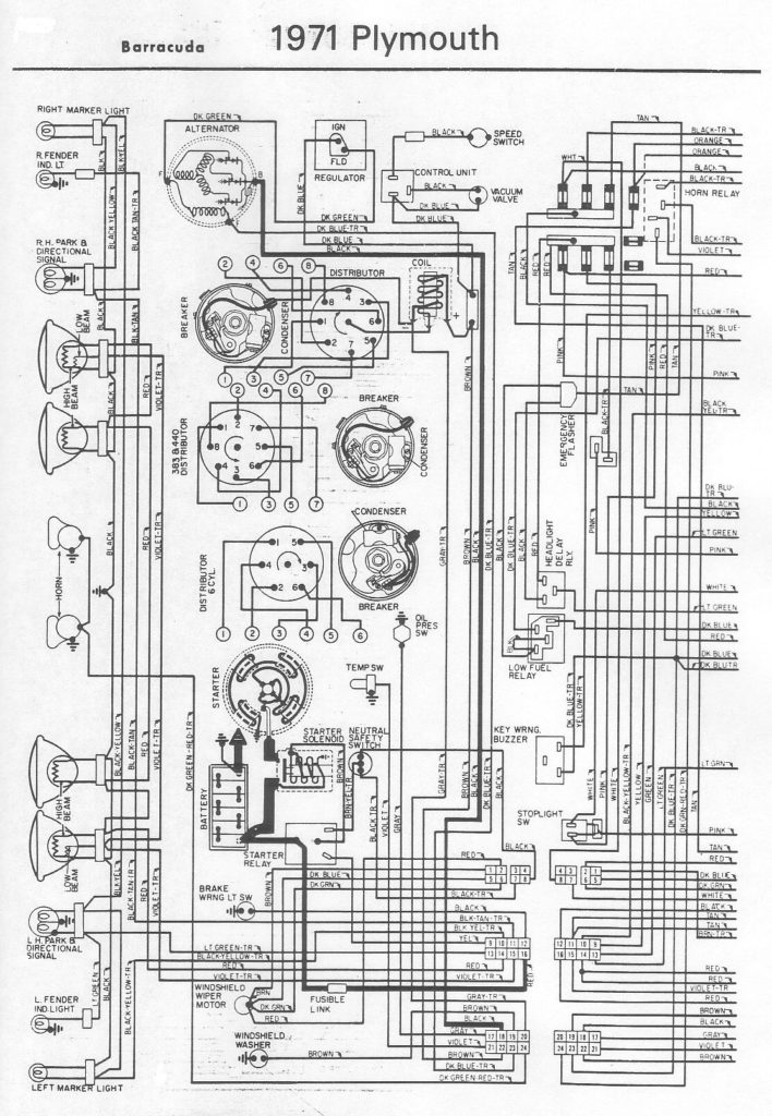 Mopar 440 Ignition Wiring Diagram