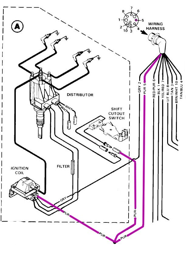 Thunderbolt Ignition Wiring Diagram