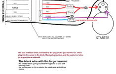 C3 Corvette Ignition Wiring Diagram