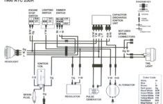 1986 Honda Fourtrax 250 Ignition Wiring Diagram