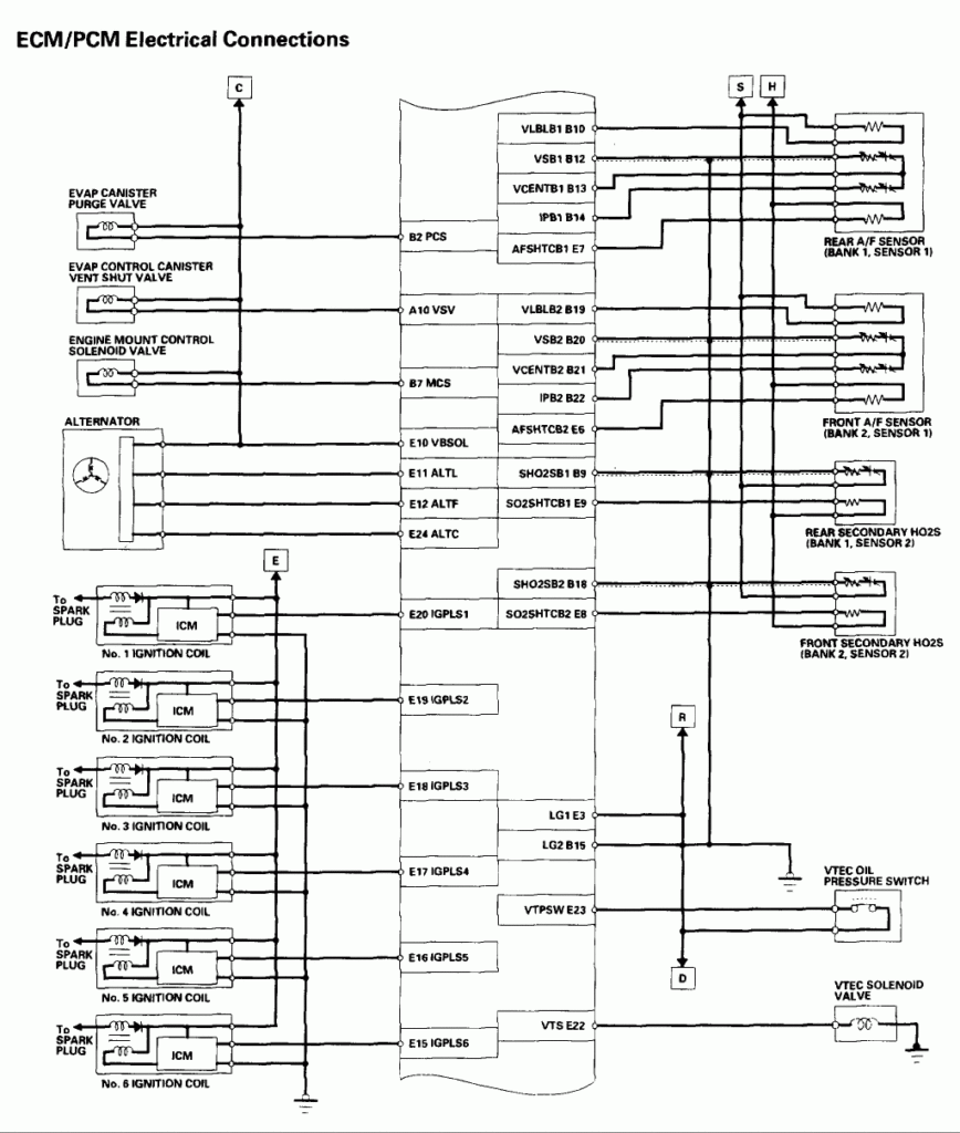 2004 Honda Accord Ignition Wiring Diagram