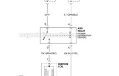 1999 Dodge Durango Ignition Wiring Diagram