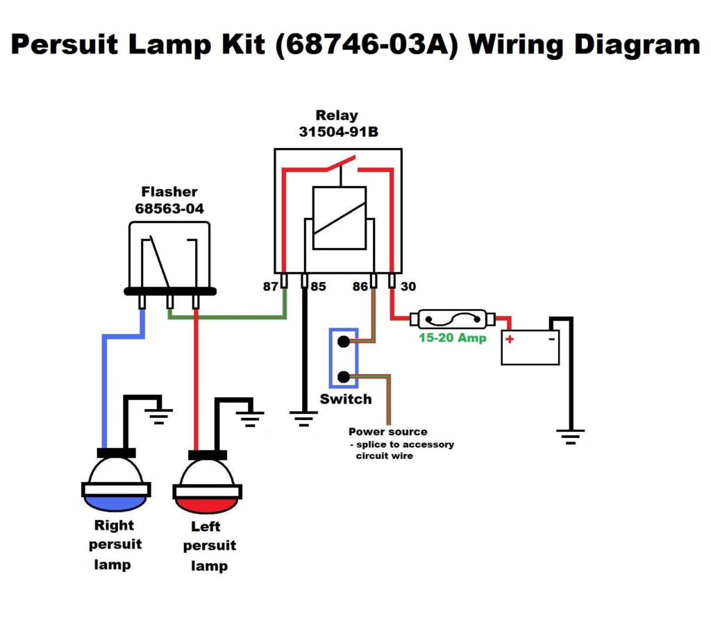 Ignition Switch Wiring Diagrams