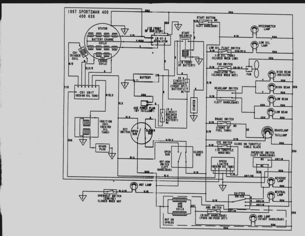 Polaris Rzr Wiring Diagram Collection