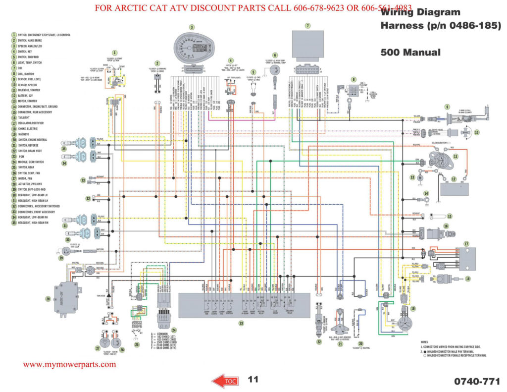 Polaris Ignition Wiring Diagram