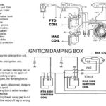 Rotax 503 2 Stroke Ignition Wiring Diagram