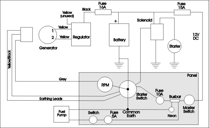 Rotax 503 Ignition Wiring Diagram