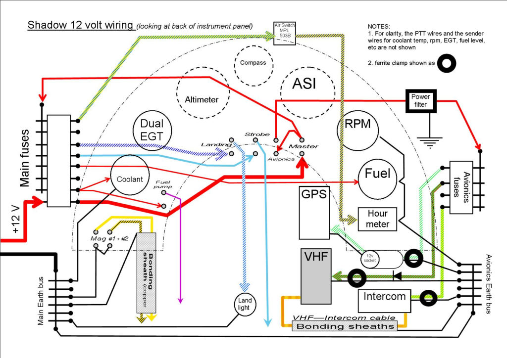 Rotax 503 Ignition Wiring Diagram