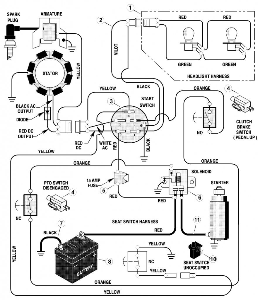 Wheel Horse Ignition Switch Wiring Diagram Wiring Diagram