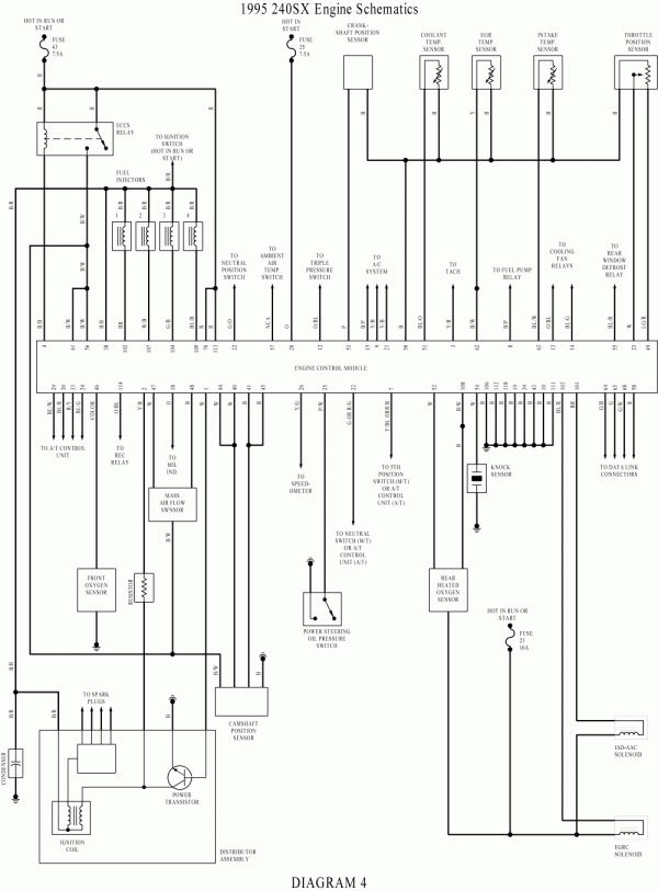 17 Ka24De Engine Wiring Harness Diagram Nissan 240sx Diagram