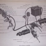 Case 1845c Ignition Switch Wiring Diagram