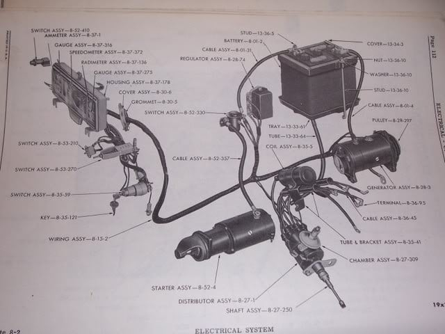 Case 1845c Ignition Switch Wiring Diagram