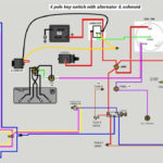 1980 Cj7 Ignition Wireing Diagram