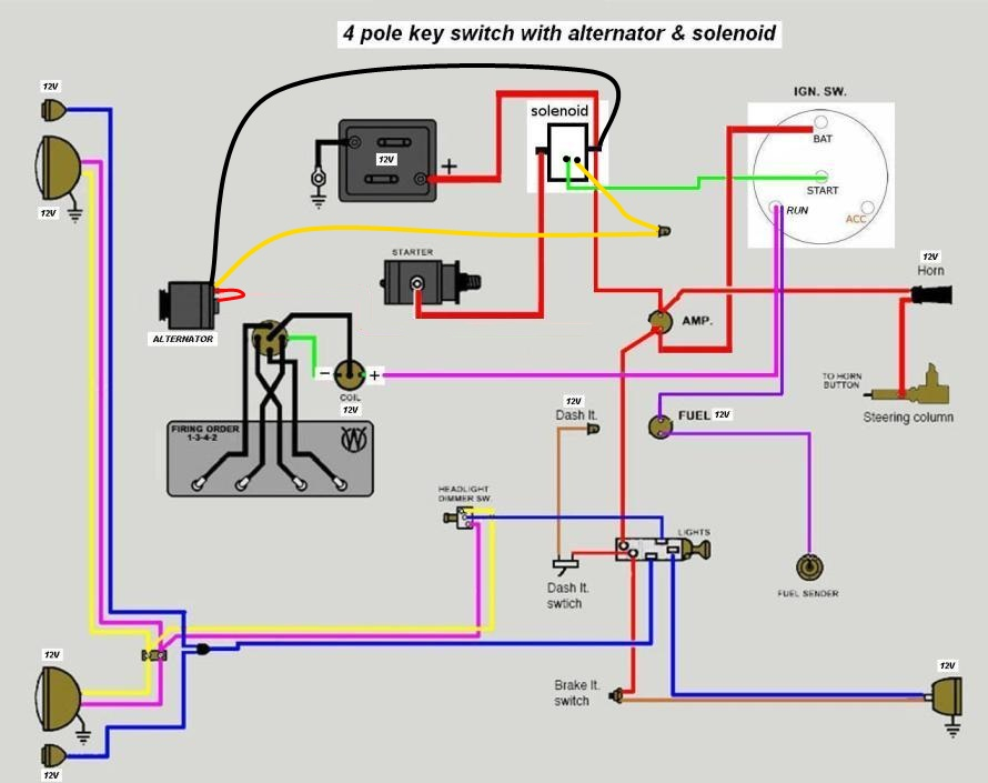 1980 Cj7 Ignition Wireing Diagram