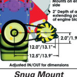 1967 Dodge Dart Ignition Switch Wiring Diagram