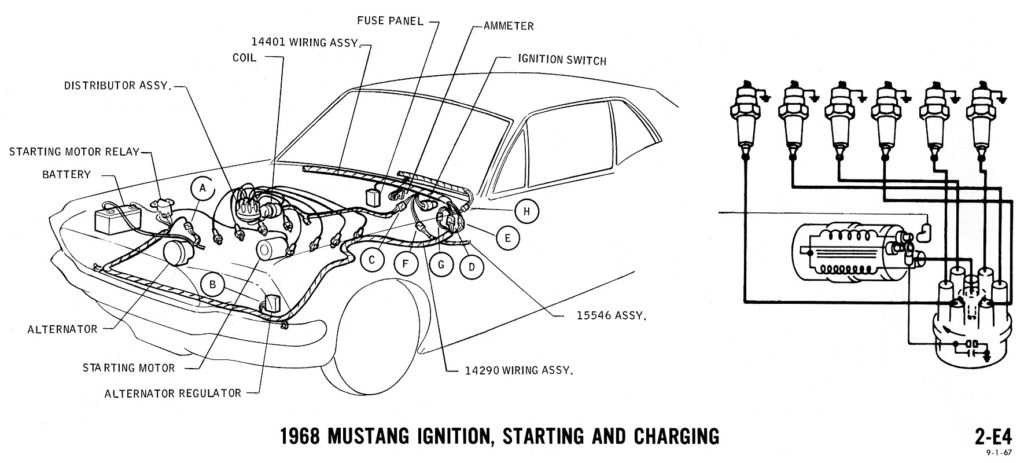 1968 Mustang Wiring Diagrams And Vacuum Schematics Average Joe