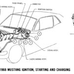 1968 Mustang Wiring Diagrams And Vacuum Schematics Average Joe