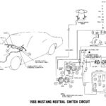 06 Ford Mustang Neutral Safety Switch Ignition Wiring Diagram