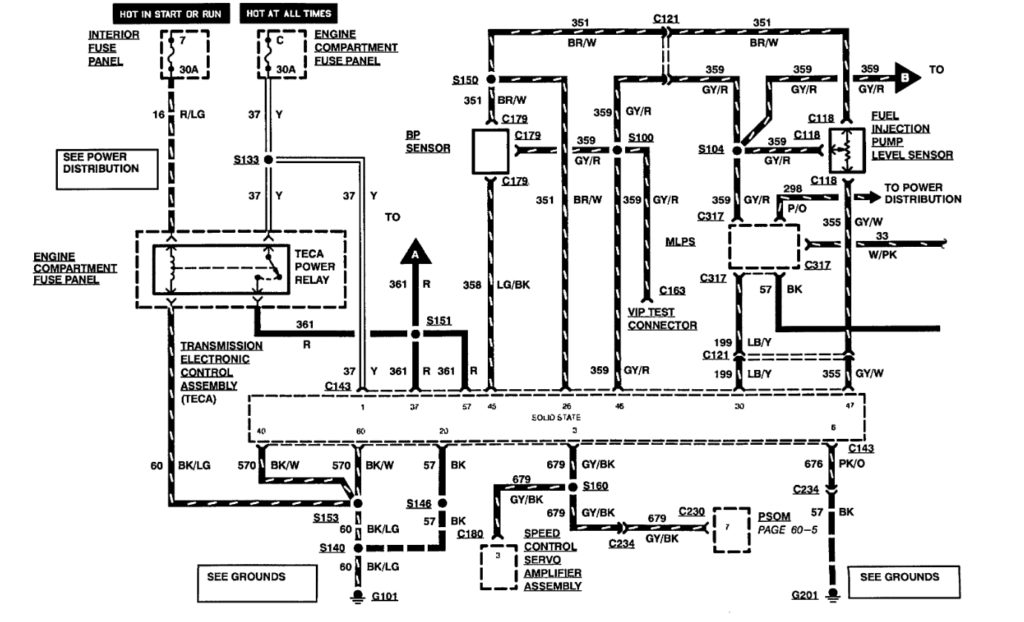 1977 Ford F250 Custon Ignition Wiring Diagram