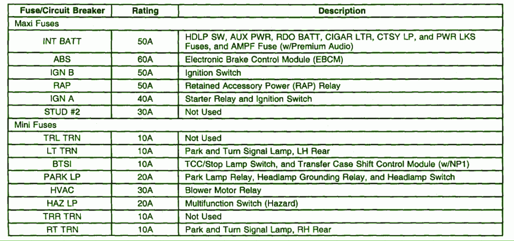 Case 1845c Ignition Switch Wiring Diagram