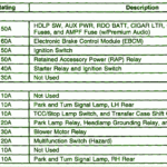 Case 1845c Ignition Switch Wiring Diagram