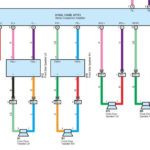 2018 Toyota Tundra Trailer Wiring Diagram