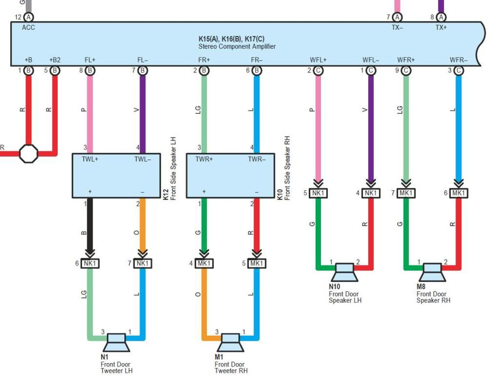 2018 Toyota Tundra Trailer Wiring Diagram