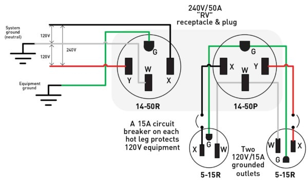 Enclosed Trailer 110v Wiring Diagram