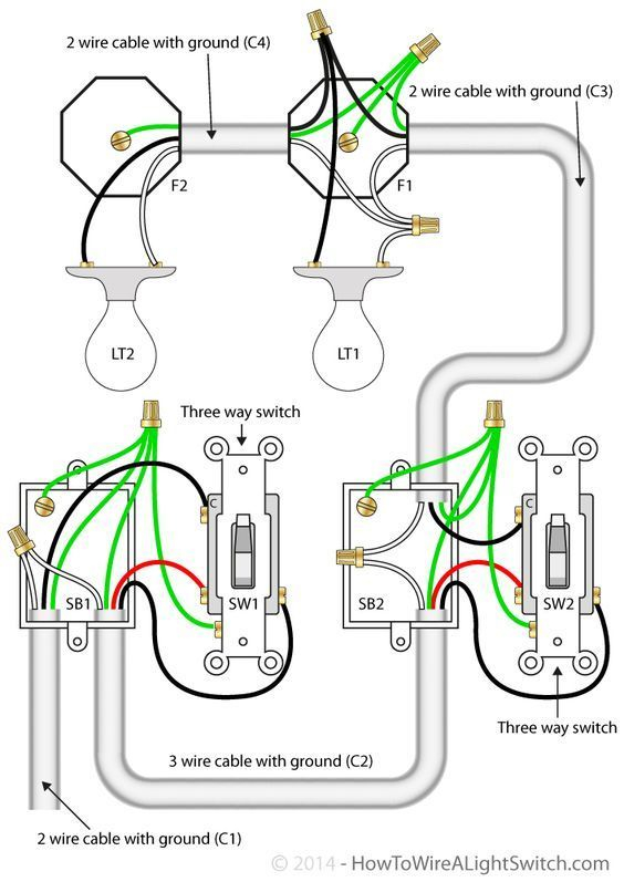 Trailer Lights Wiring Diagram 4 Wire