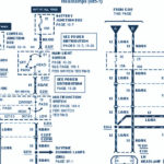 Bri Mar Dump Trailer Wiring Diagram