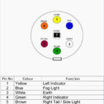 7-pin Trailer Plug Wiring Diagram With Brakes