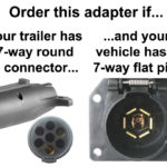 5 Flat Trailer Wiring Diagram