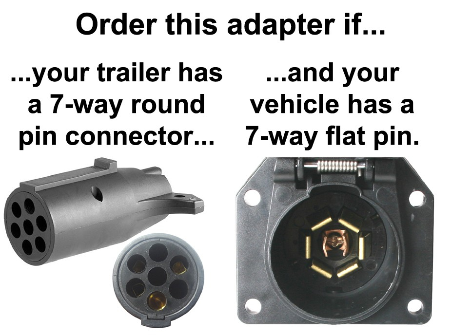 5 Flat Trailer Wiring Diagram